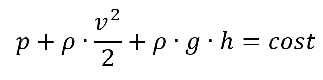 formula Pericoli