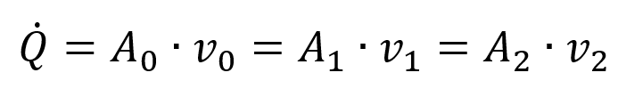 formula velocità